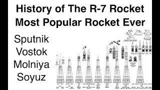 The Most Launched Rocket - A History Of The R-7