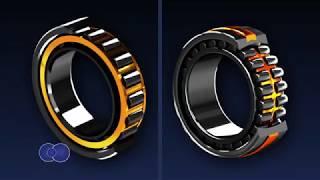 Anti-friction Roller Bearings