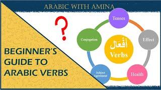 Arabic Verbs 101: An Introduction for Beginners