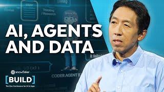 Andrew Ng Explores The Rise Of AI Agents And Agentic Reasoning | BUILD 2024 Keynote