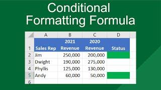 Conditional Formatting with a formula in #excel