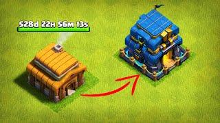 ИСТОРИЯ РАЗВИТИЯ #НЕДОНАЧУ ! ПЕРЕХОДЫ ОТ ТХ2 ДО ТХ12 ! CLASH OF CLANS