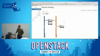 User Fundamentals I & II- The OpenStack Dashboard and OpenStack Client