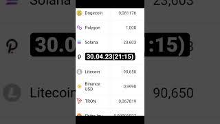crypto exchange rate.crypto news.bitcoin.bitcoin news.btc.crypto to day