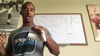 How to play Cover 2 defense in football