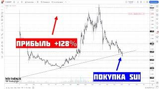 Обучение Трейдингу и Инвестициям по Криптовалюте SUI +128%