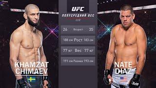 UFC 279: Чимаев - Диаз | Хамзат Чимаев vs Нейт Диаз | Khamzat Chimaev vs Nate Diaz