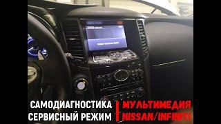 Режим диагностики мультимедии NISSAN INFINITI