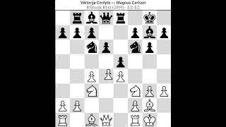 Viktorija Cmilyte Vs Magnus Carlsen