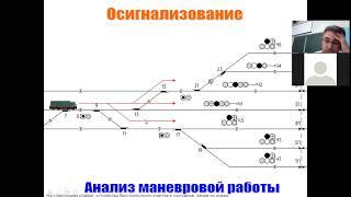 мдк3.1. Лекции зао ХХ2_/х (однонитка2)