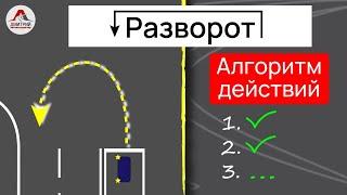 Алгоритм действий перед разворотом