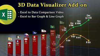 Create Excel to Data Comparison Videos | 3D Data Visualizer | Blender Add-on | World Data Statistics