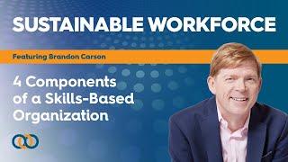4 Components of a Skills-Based Organization