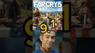 Metacritic Rating FarCry Games 2023