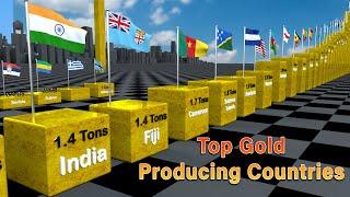 Top Gold Producing Countries per year | Flags and Countries ranked by Gold Production