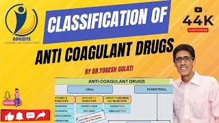 Classification of Anticoagulant Drugs (By Dr. Yogesh Gulati)