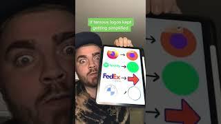What if famous logos kept getting simplified?  #shorts | tylietok
