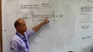 Percent Error Calculation