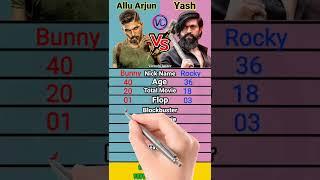 Allu Arjun Vs Yash Movies Comparison 2022। Yash Vs Allu Arjun। #shorts #short #alluarjun #yash