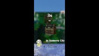 3s=Precious Chest in Sumeru City