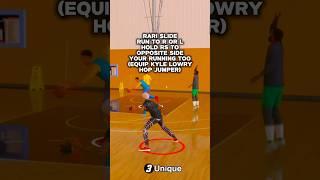 Best moves to learn as a guard pt.1 NBA 2K25!