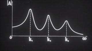 Вынужденные колебания механических систем, Киевнаучфильм, 1974