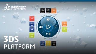 Dassault Systèmes 3DS Platform