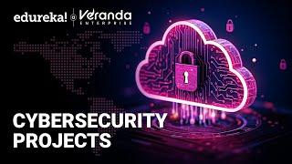 Cybersecurity Projects | Top 10 Cybersecurity Projects For Your Resume | Edureka