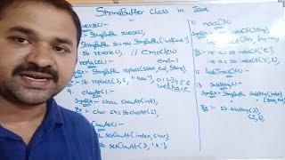 StringBuffer CLASS AND StringBuffer Class METHODS - JAVA PROGRAMMING