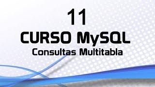 Curso MySQL 11: Consultas Multitabla