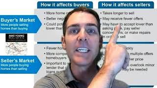 Buyer's Market vs. Seller's Market EXPLAINED