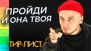 5 критичных ЖЕНСКИХ ПРОВЕРОК: как пройти? / ТИР-лист от психолога