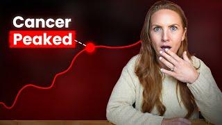 Factors Leading to Cancer (Expert Explains)