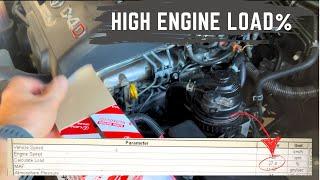 Toyota D-4D (1KD-FTV) High Engine Load % (Finding Cause with Techstream and GPT)