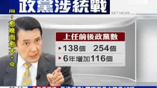 6年增116個政黨　宗旨都是「統一」！？｜三立新聞台