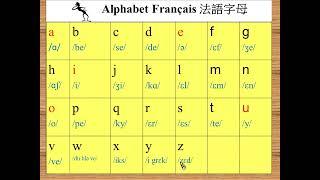 基礎法文 Unit1 l’alphabet字母