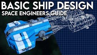 Basic ship design guide - The Space Engineers Handbook