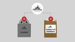 Walt Disney Productions v. Filmation Associates Case Brief Summary | Law Case Explained
