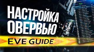 EVE guide - Настройка овервью [Как настроить обзорную панель] - Гайд по EVE Online