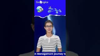 What is OTM | Modules | Oracle | GoLogica
