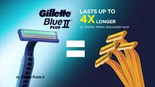 Gillette Blue II Plus TVC 2018-2021 15s (Philippines)