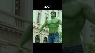 Hulk Evolution (1977-2019)