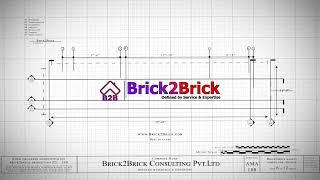 Best Property Advisor across india || Brick2Brick || Call us @9063223242