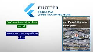 Flutter Google Map Current Location and Address