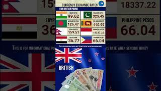 13 2 exchange rate British Pound GBP