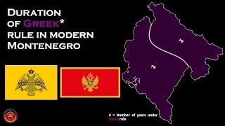 Greek rule in Montenegro