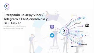 Інтеграція Viber і Telegram з CRM системою у Ваш бізнес