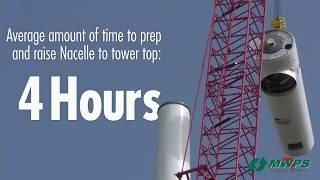 Wind Turbine Installations - Watch the construction of a wind turbine installation - Timelapse