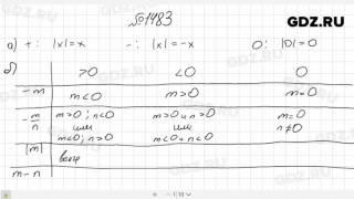 № 1483- Математика 6 класс Виленкин