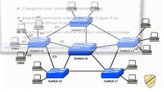 Spanning Tree Protocol & connecting switches to switches